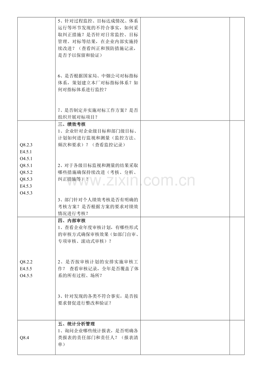 企业管理科检查表.doc_第3页