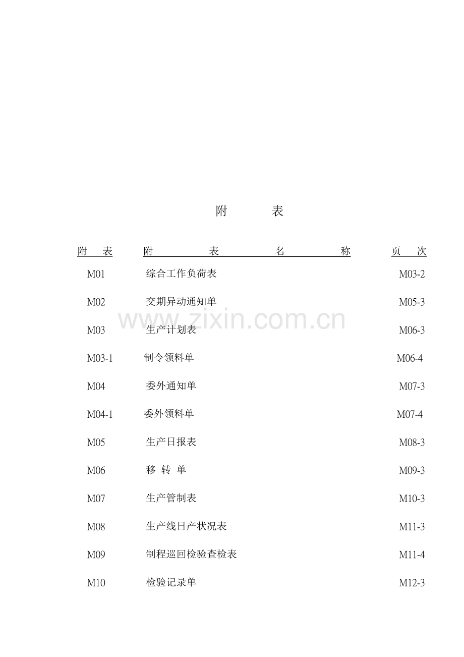 制造业流程大全----生产及工场管理制度.doc_第3页