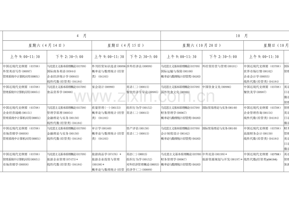 2012西安自学考试本科计划.doc_第2页