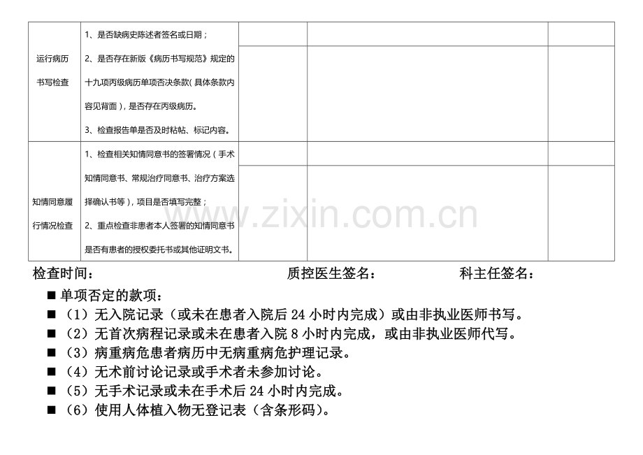 科室医疗质量控制工作记录表.doc_第2页