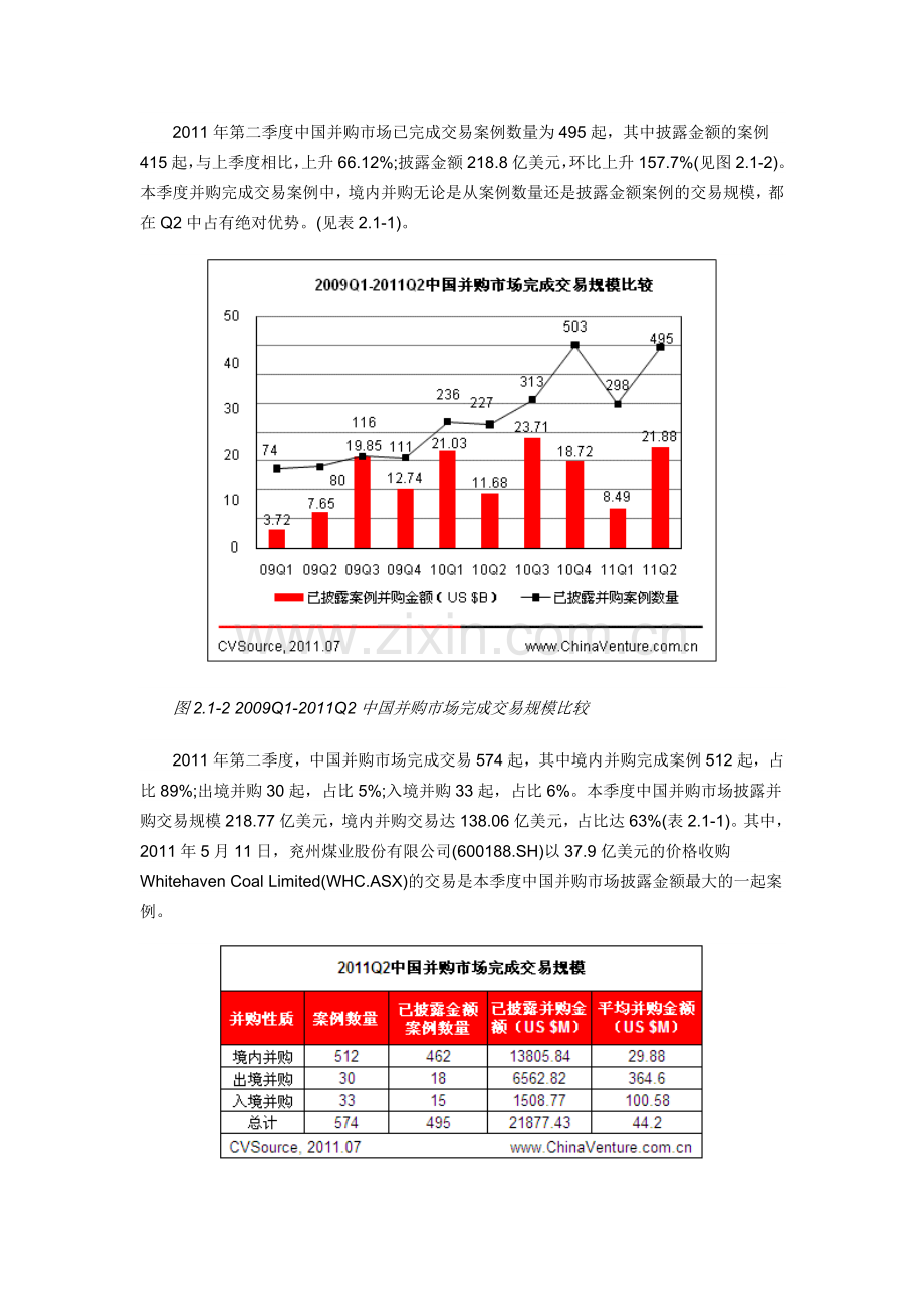 2011年第二季度中国并购市场统计分析报告.doc_第3页