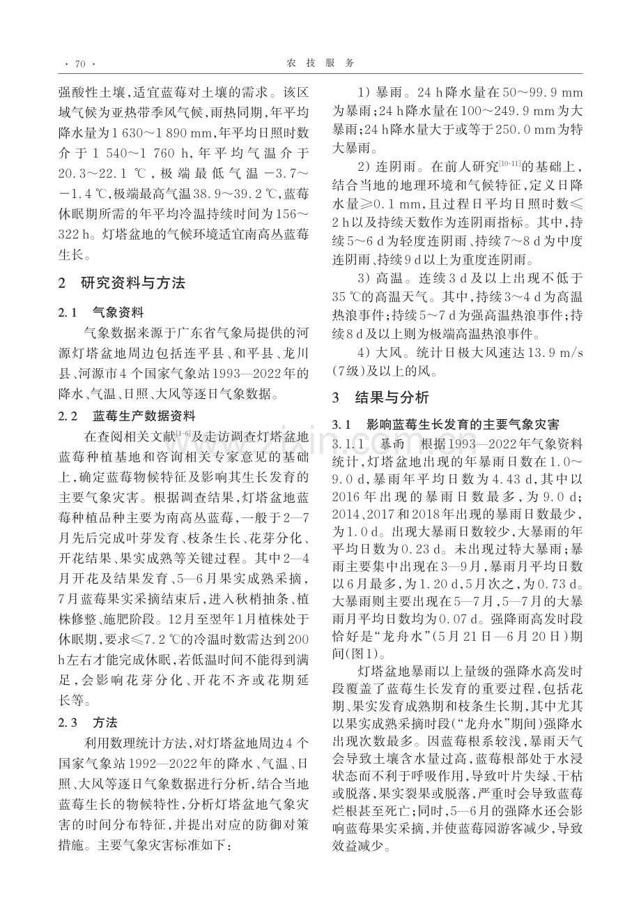 河源灯塔盆地蓝莓种植主要气象灾害特征与防御措施.pdf_第2页