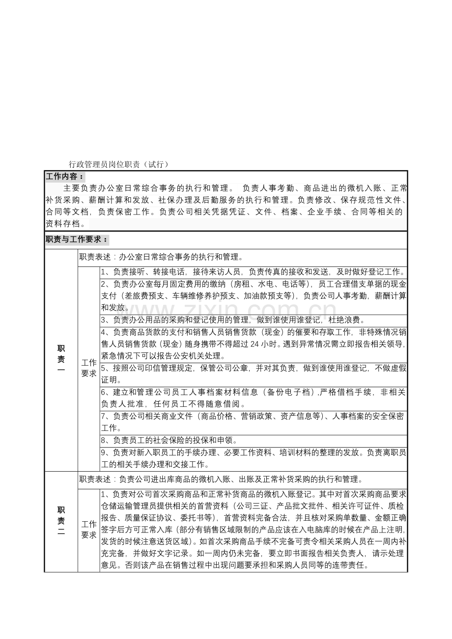 规范文件-行政管理员岗位职责.doc_第1页