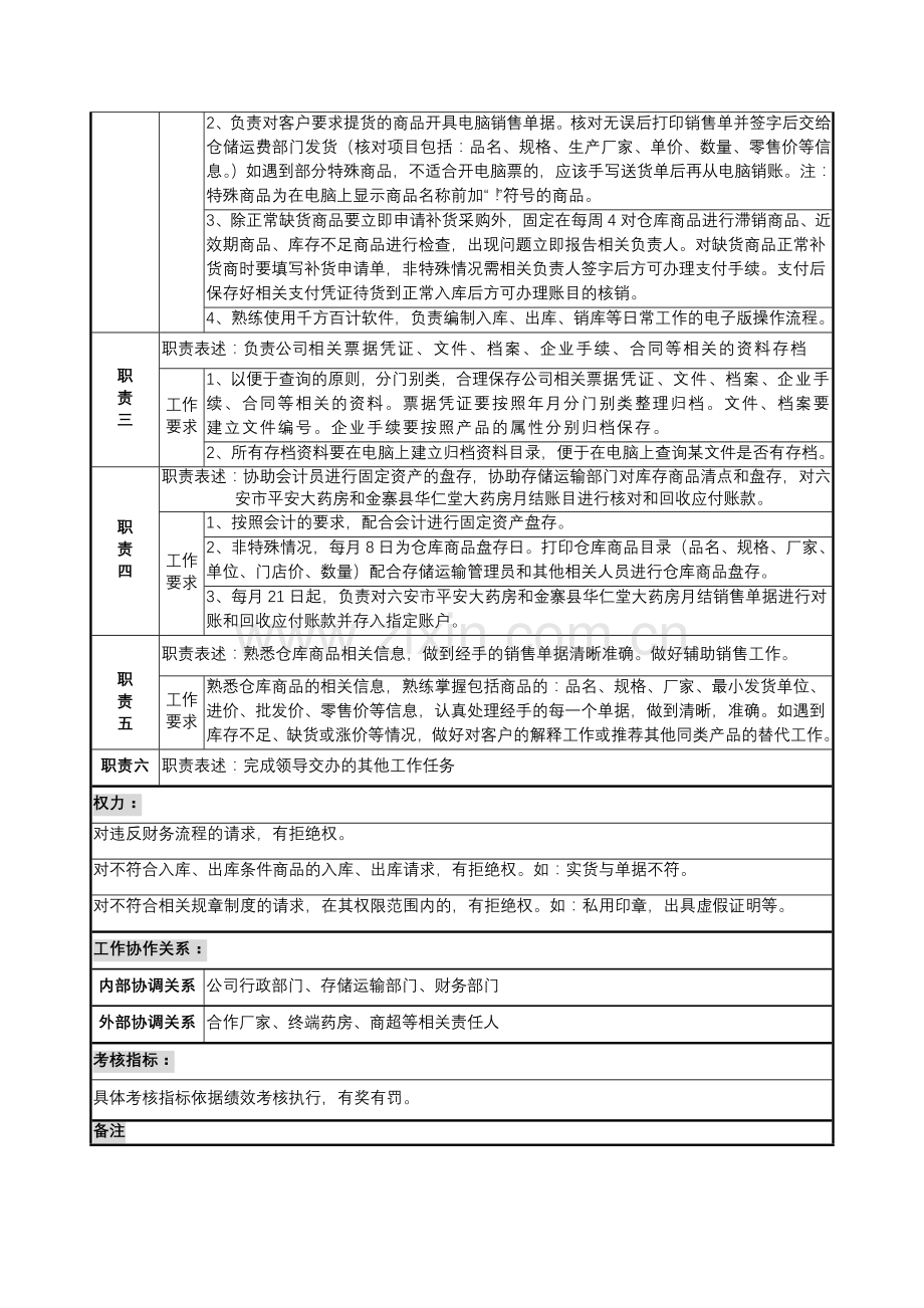 规范文件-行政管理员岗位职责.doc_第2页