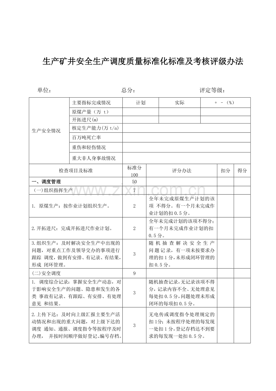 (省级)生产矿井安全生产调度质量标准化标准及考核评级办法.doc_第1页