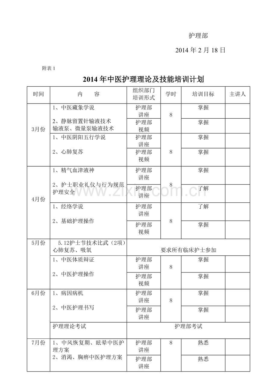 2014年护理人员培训考核计划.doc_第3页