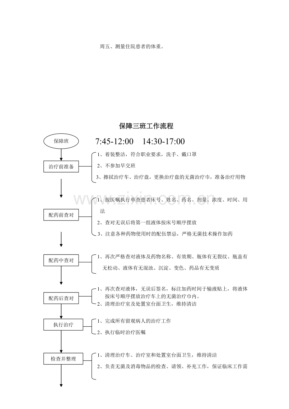 各班工作流程-(2).doc_第3页