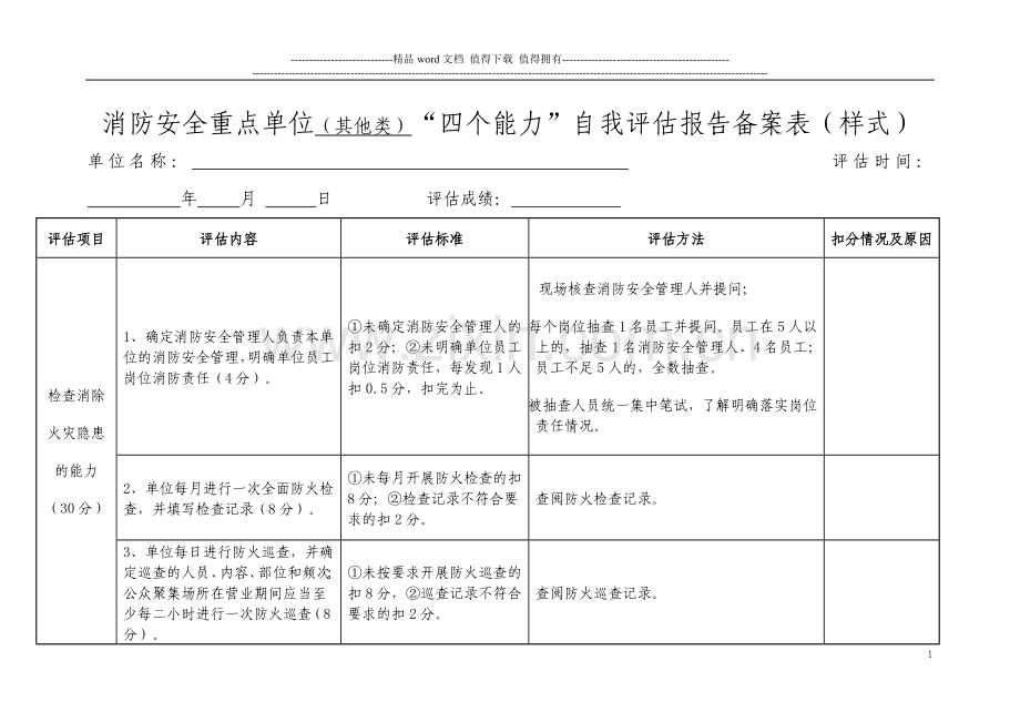 消防安全重点单位(其他类)“四个能力”自我评估报告备案表(样式).doc_第1页