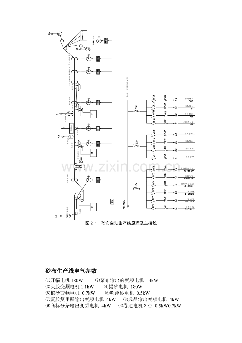 砂布自动生产线工艺要求.doc_第3页