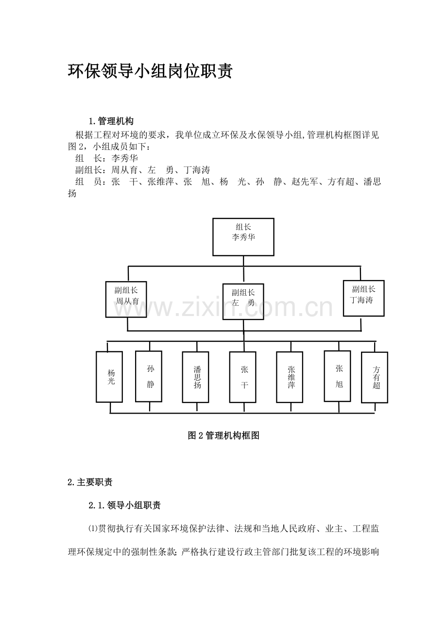 环保领导小组岗位职责.doc_第1页