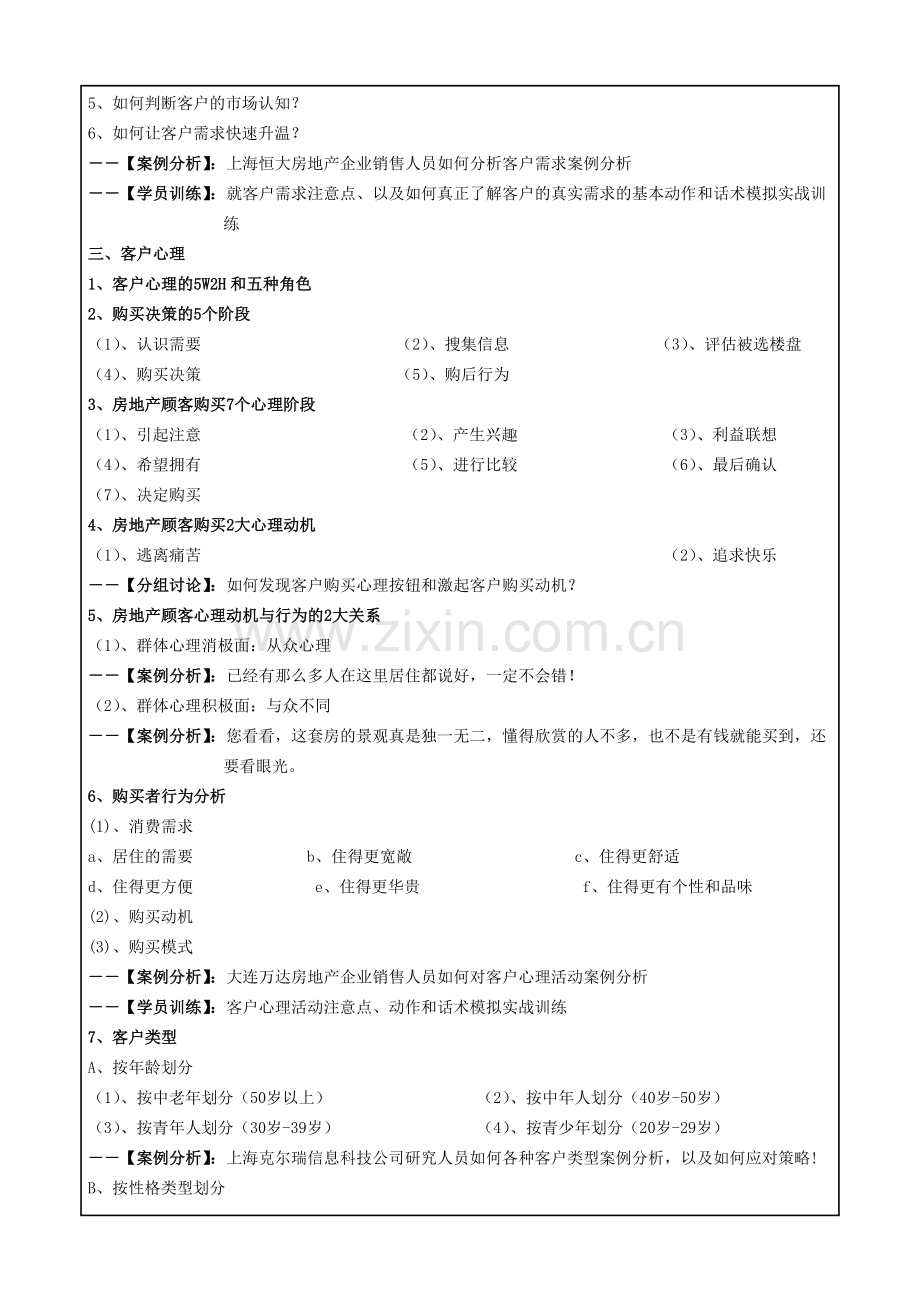 房地产培训讲师闵新闻《置业顾问销售技能提升训练》大纲.doc_第3页