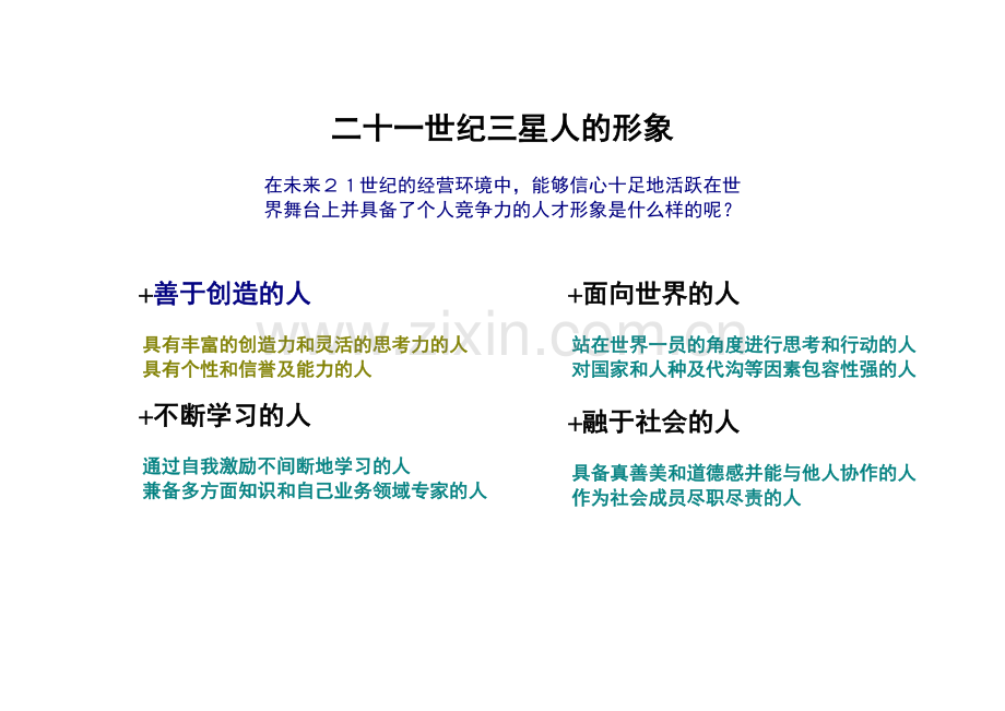 311-三星公司中长期教育计划书.doc_第3页