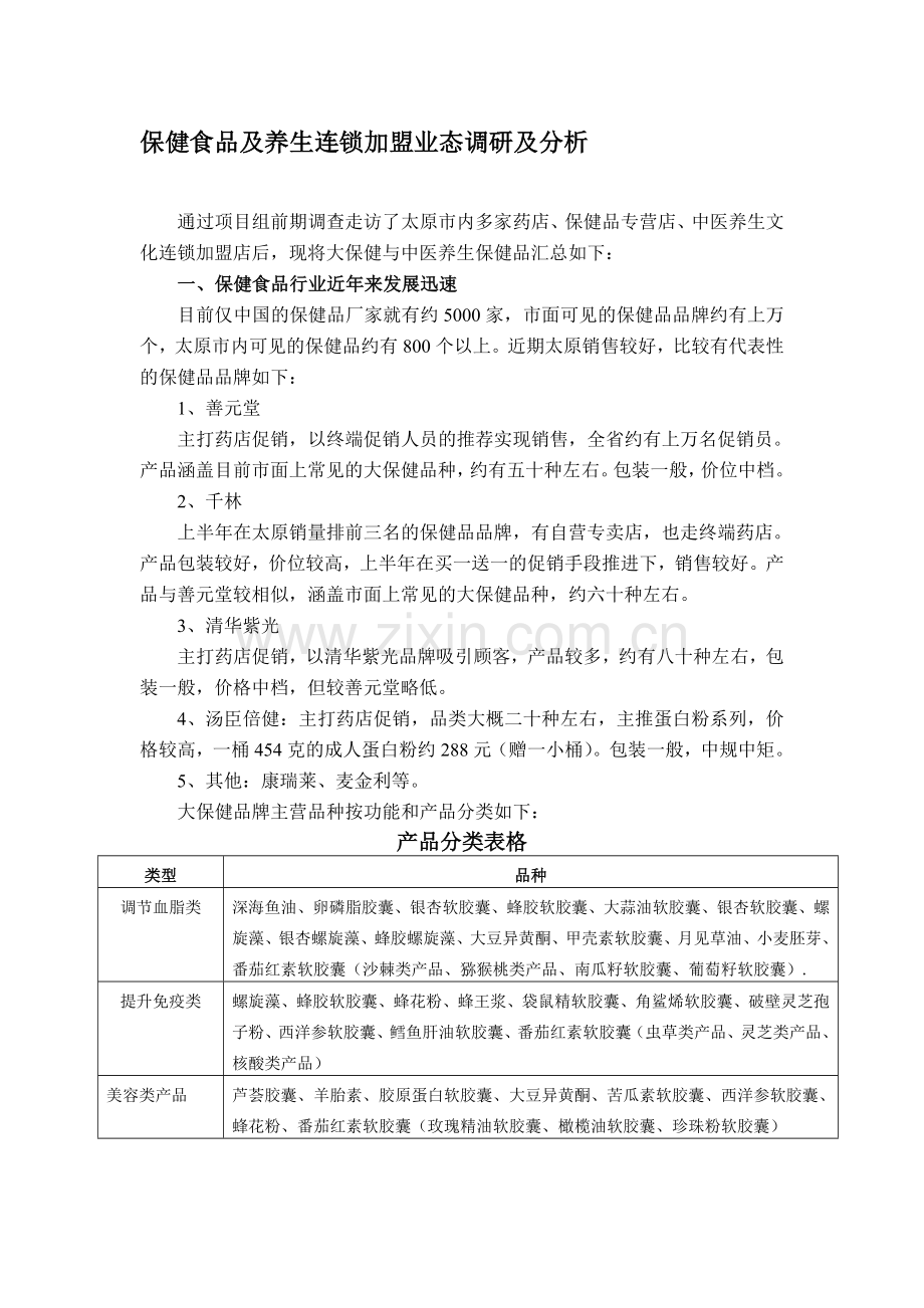 保健食品及养生连锁加盟业态调研及分析.doc_第1页