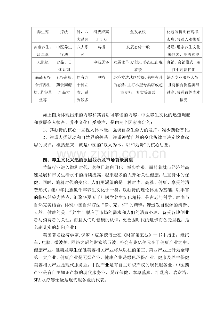 保健食品及养生连锁加盟业态调研及分析.doc_第3页