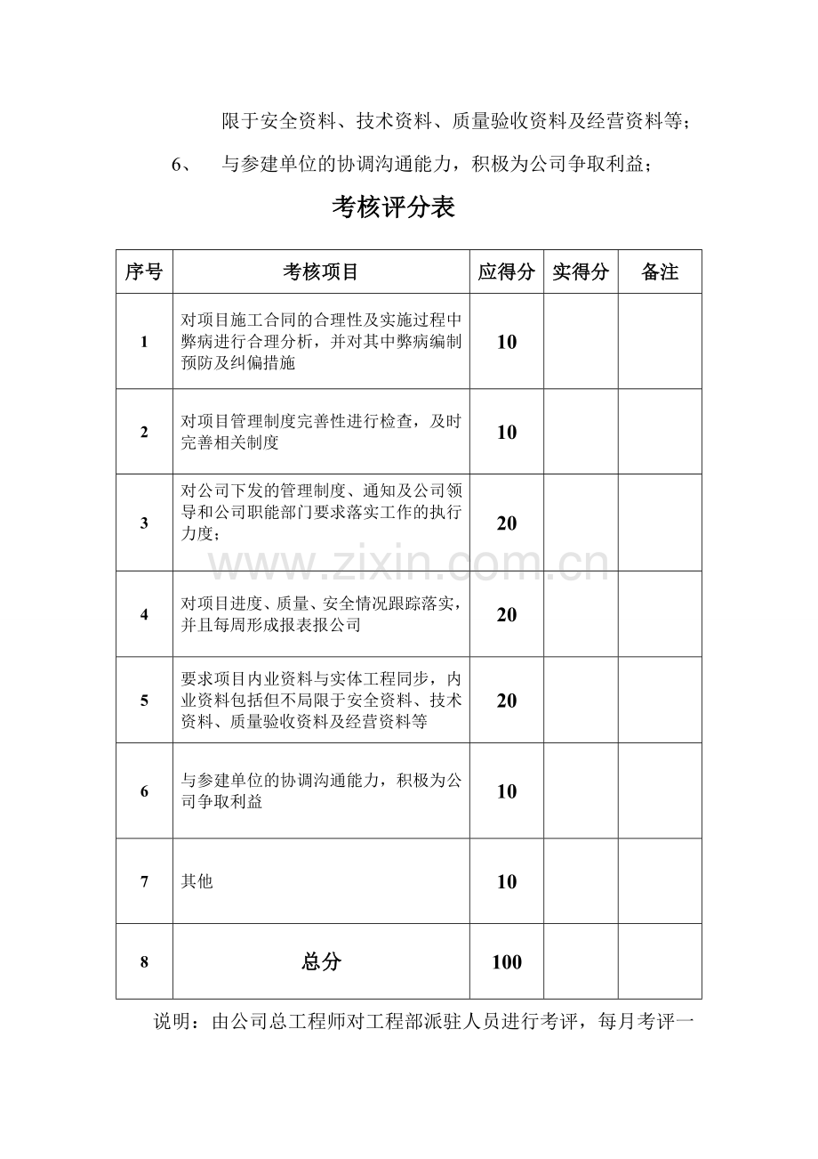 2015年工程部考核目标机制.doc_第2页