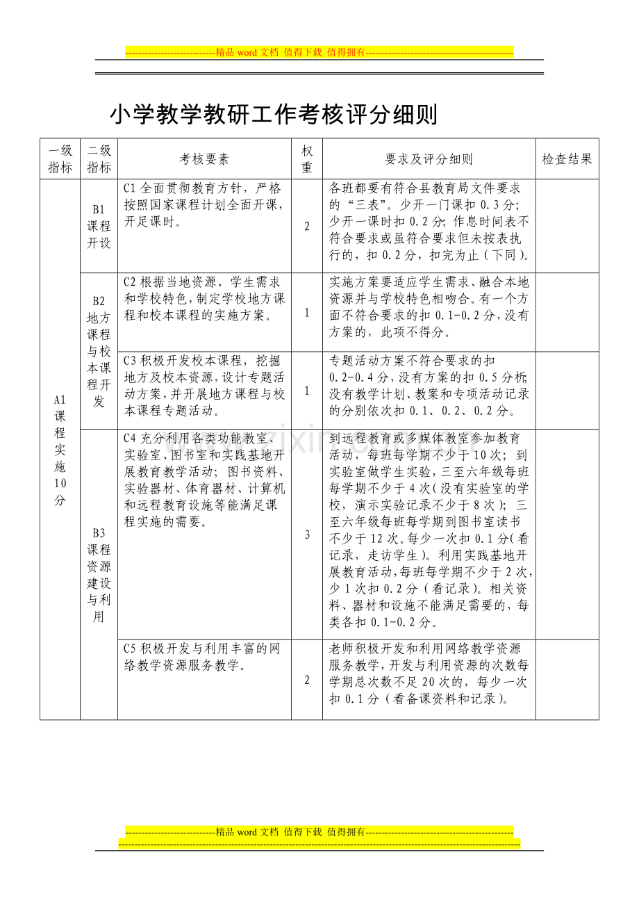 小学教学教研工作考核评分细则..doc_第1页