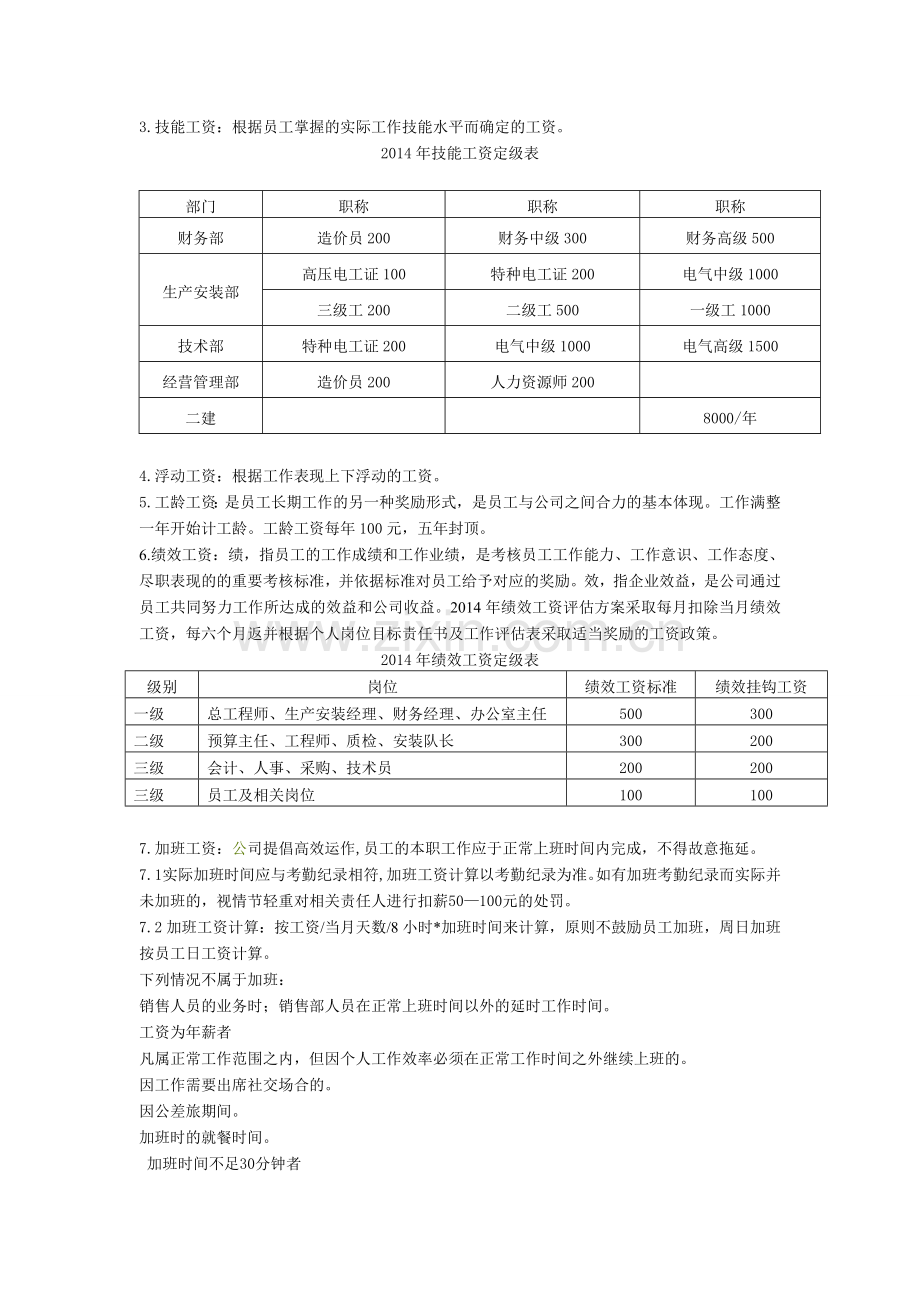 2014工资管理规定.doc_第3页