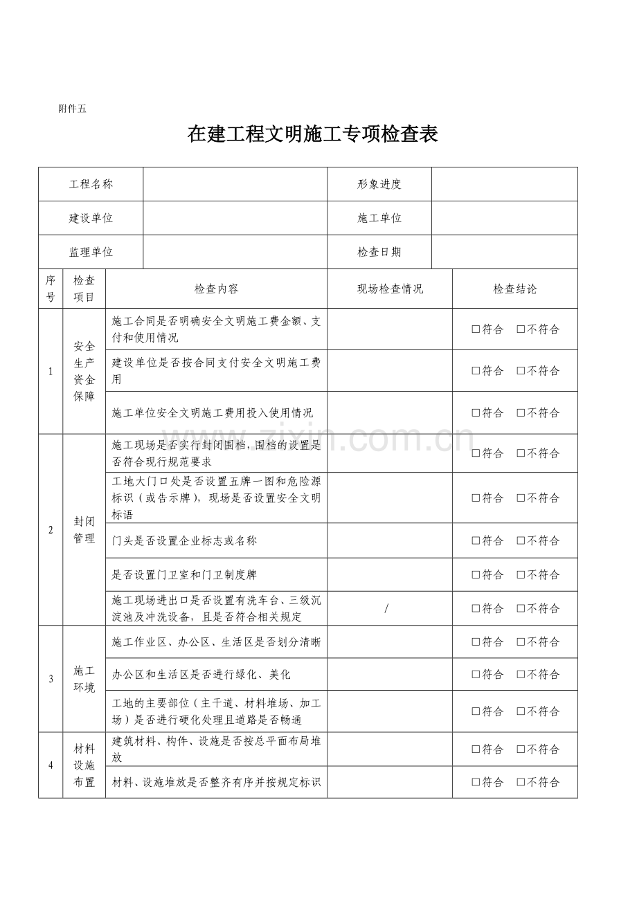 在建工程项目施工管理综合检查表(鲲鹏)-(2).doc_第1页