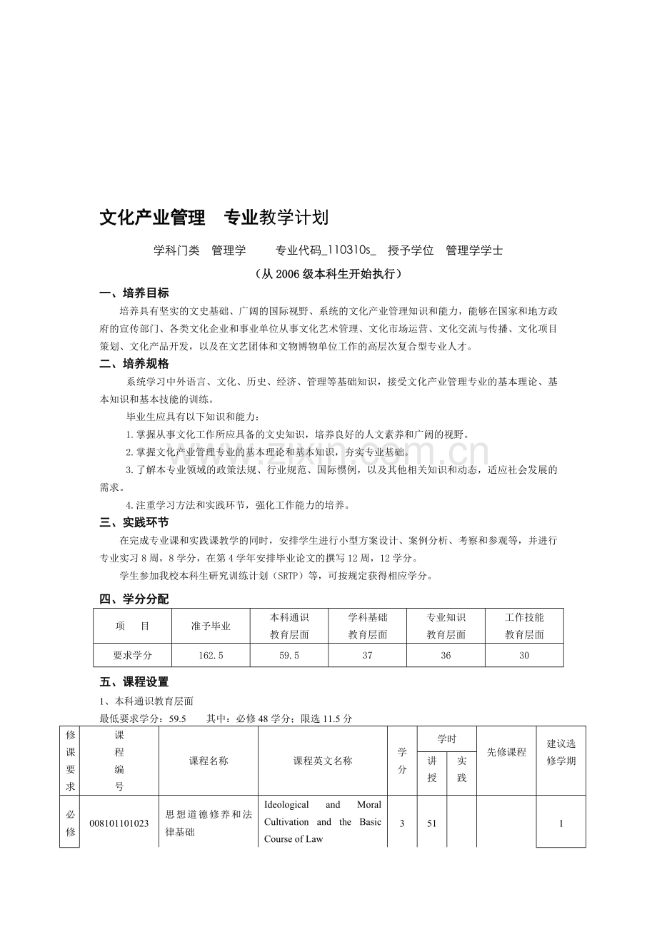 《文化产业管理专业》本科专业人才培养方案、教学计划.doc_第1页