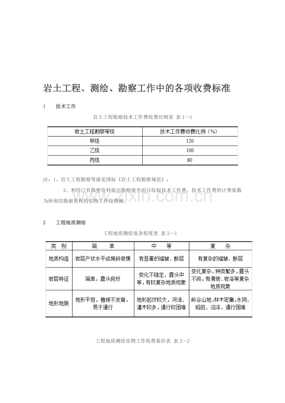 岩土工程、测绘、勘察工作中的各项收费标准.doc_第1页