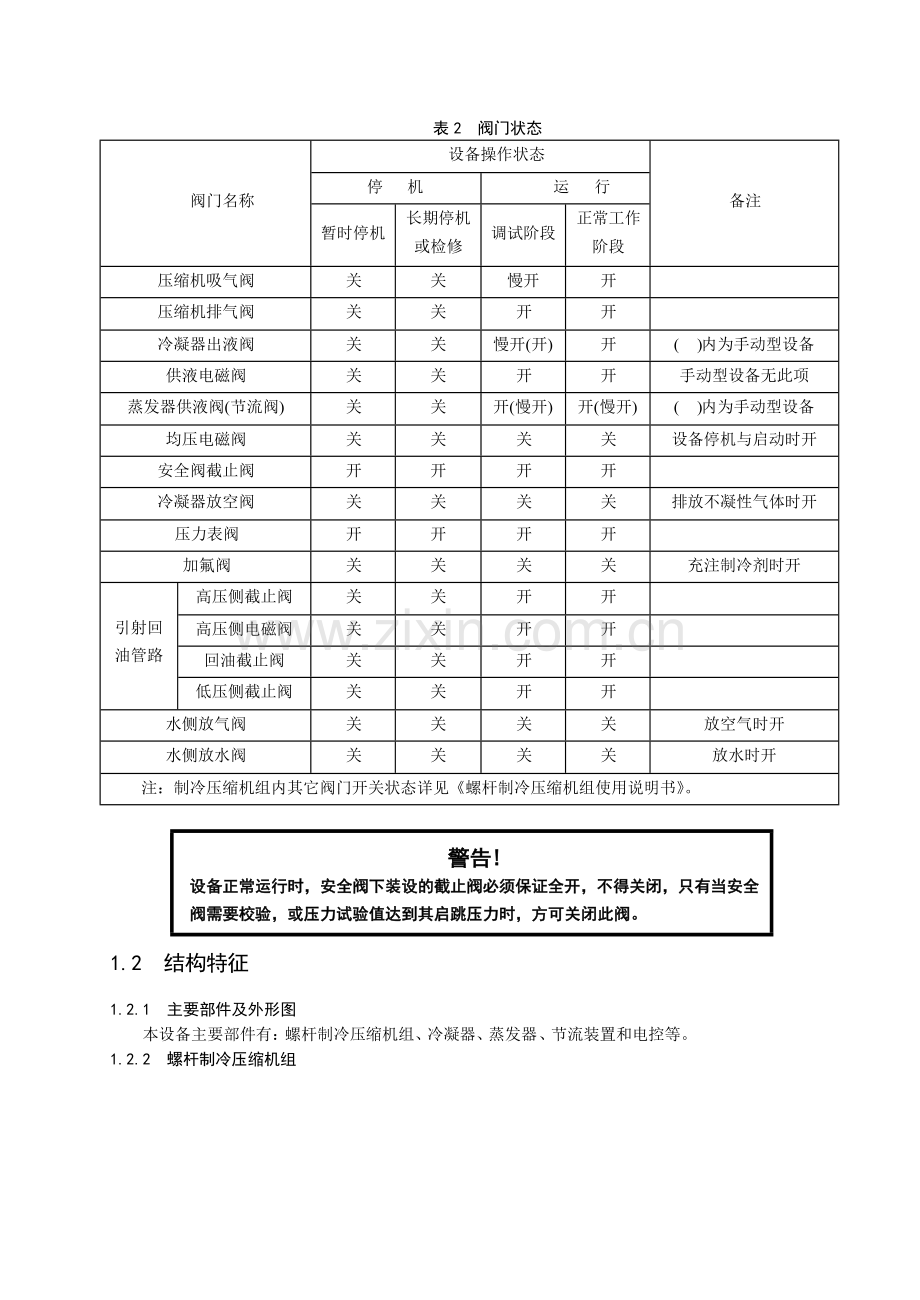 冷水机组调试方法.doc_第3页