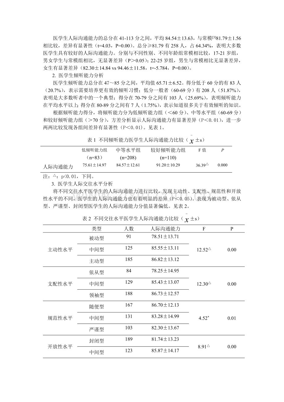 医学生人际沟通能力与影响因素分析.doc_第2页