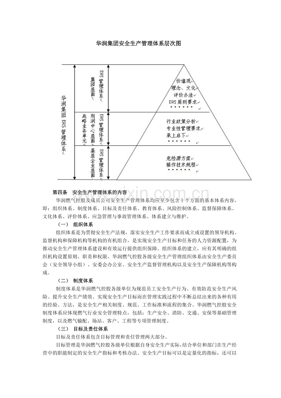 安全生产管理体系建设指引(2011版).doc_第2页