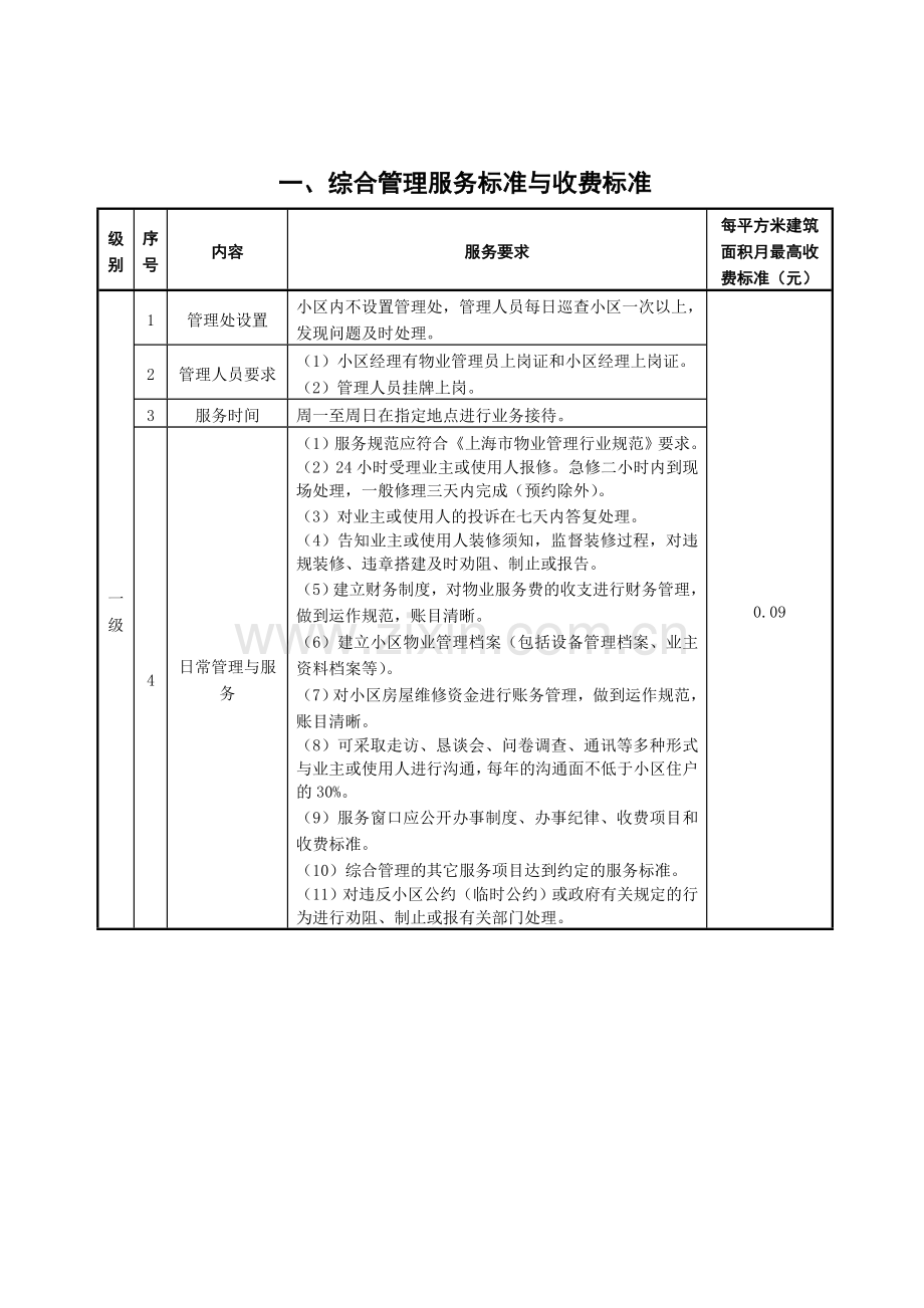 一、综合管理服务标准与收费标准表格.doc_第1页