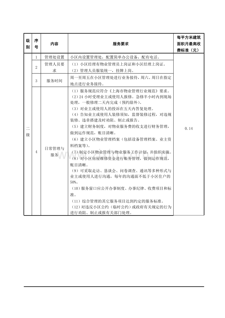 一、综合管理服务标准与收费标准表格.doc_第2页