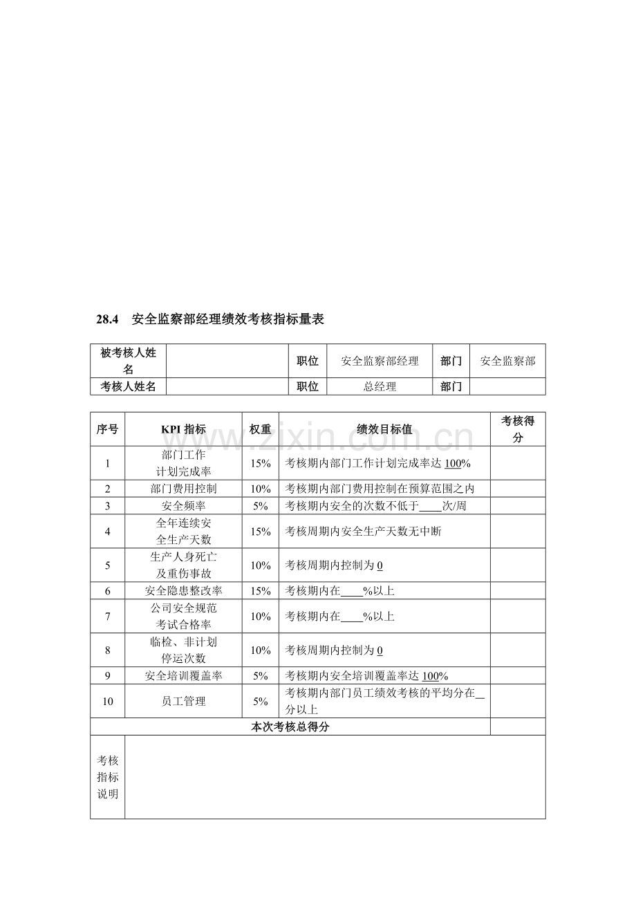 电力企业绩效考核全案.doc_第3页