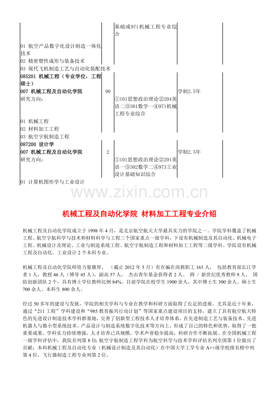 北京航空航天大学材料加工工程考研-招生人数-参考书-报录比-复试分数线-考研真题-考研经验-招生简章本.doc_第3页