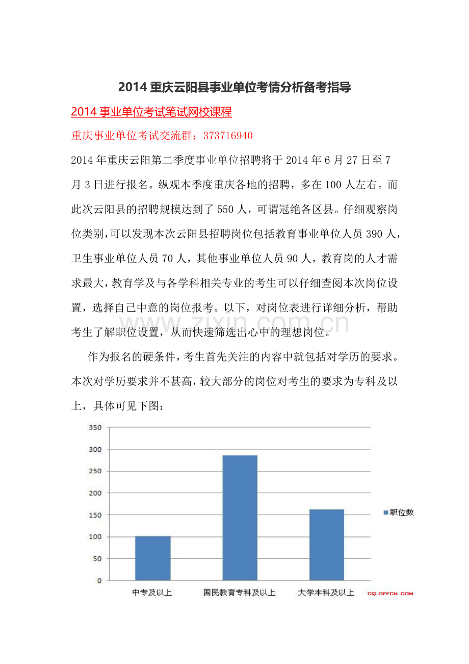 2014重庆云阳县事业单位考情分析备考指导.doc_第1页