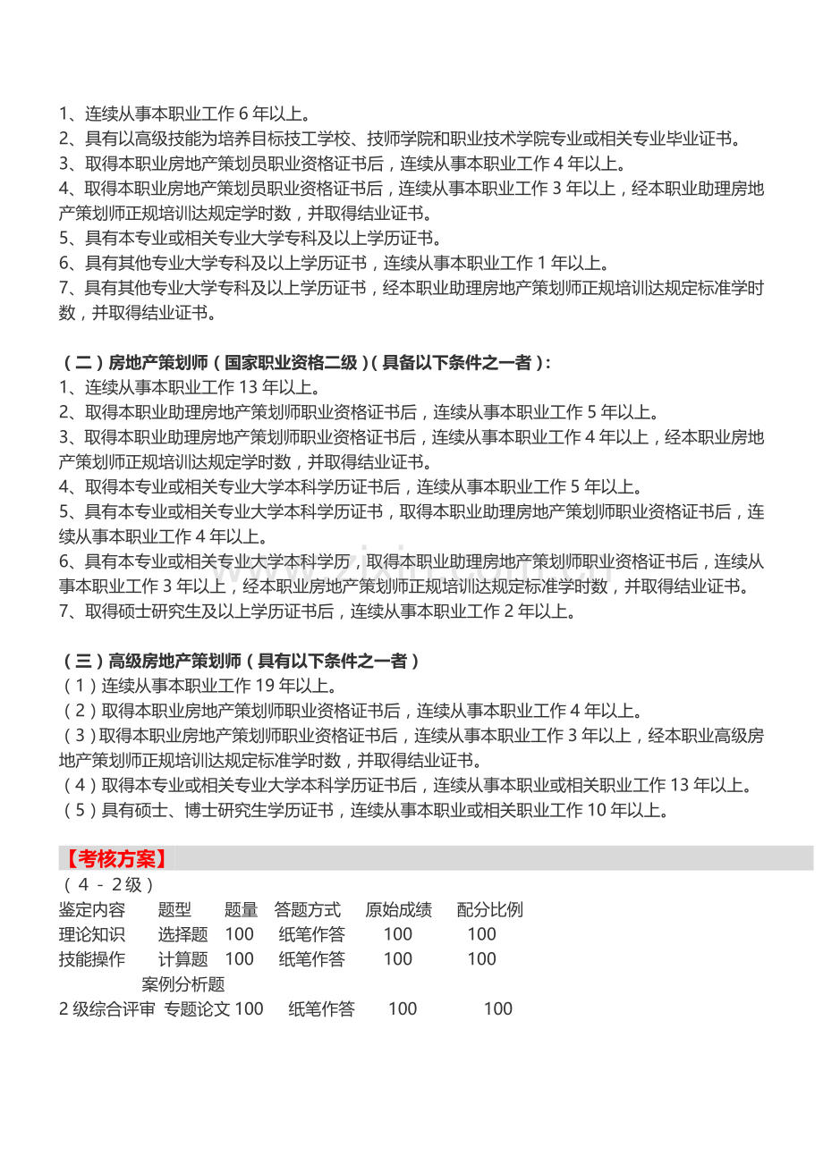 【北京】房地产策划师国家职业资格认证培训(7月23日)-中房商学院.doc_第3页