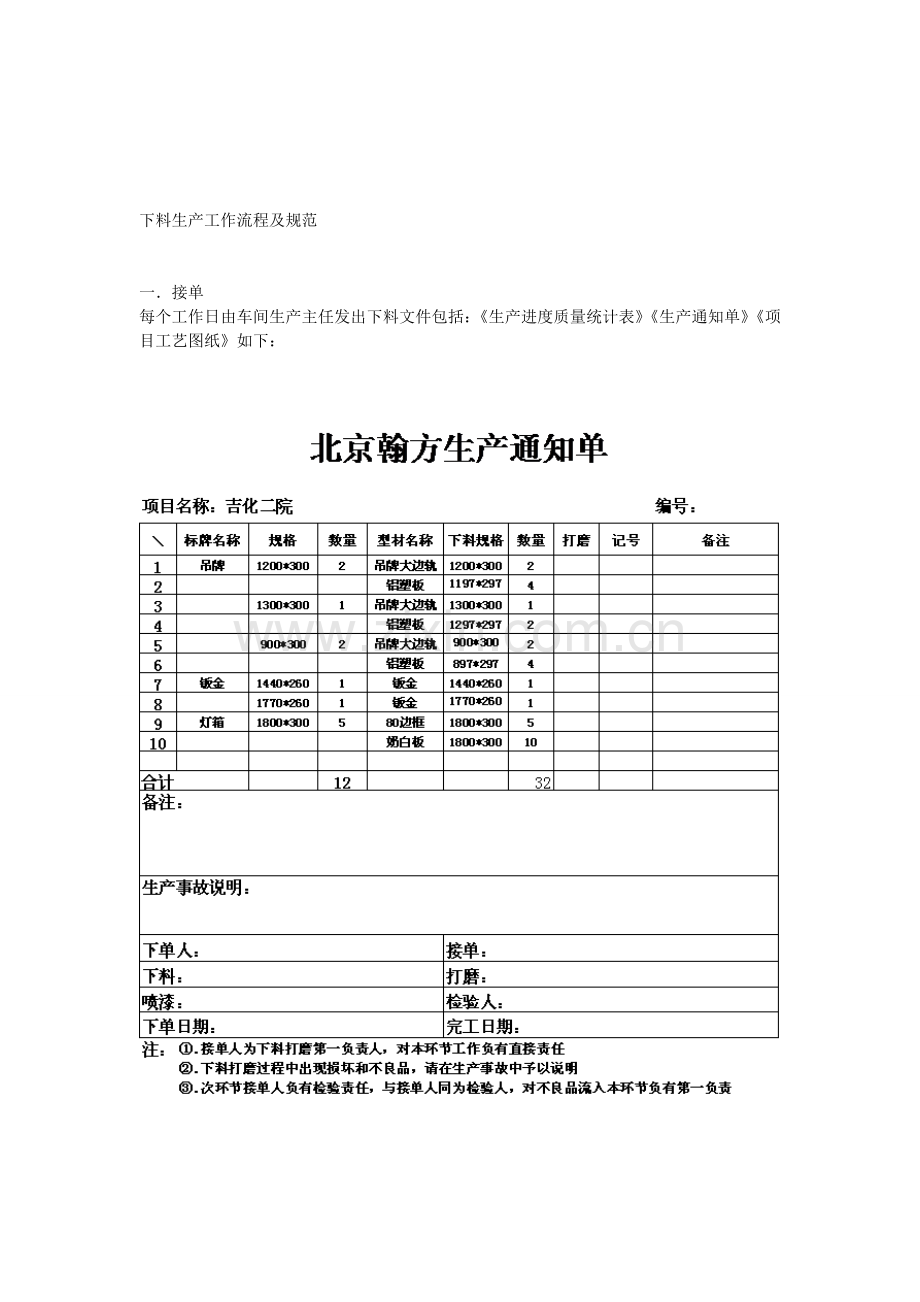 Z-下料生产工作流程及规范.doc_第1页