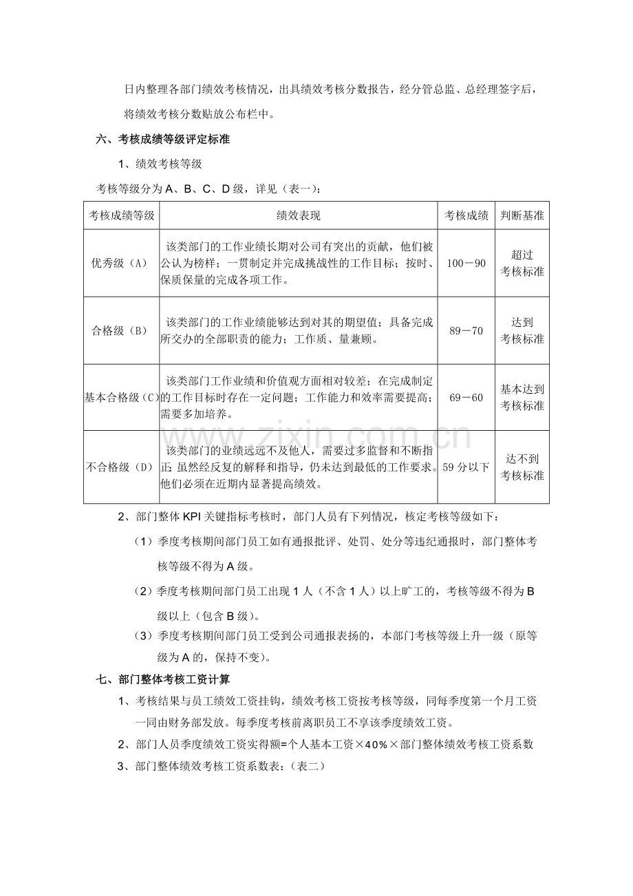 部门整体KPI绩效考核方案.doc_第3页