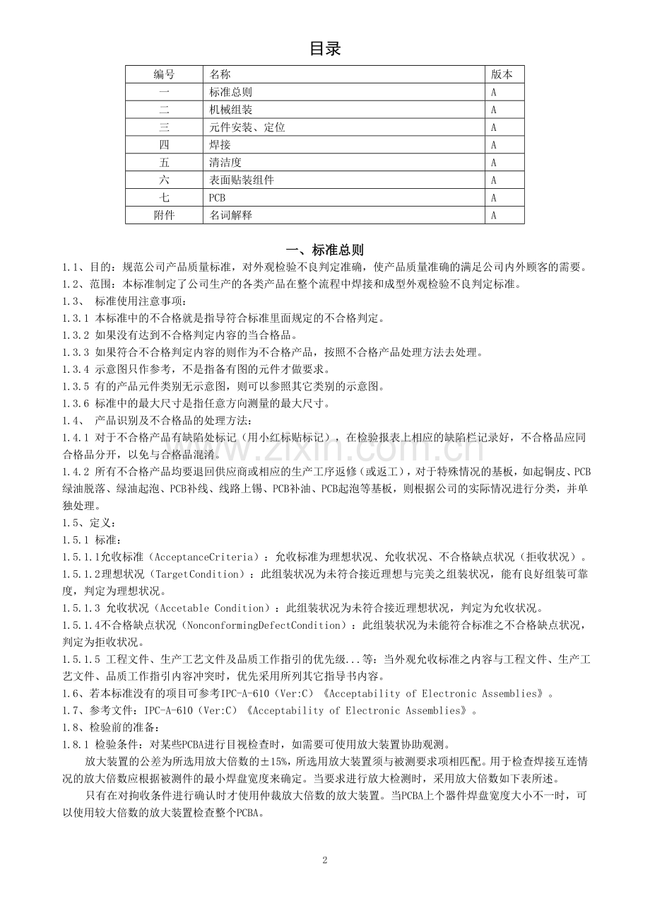 PCBA检验标准.doc_第2页