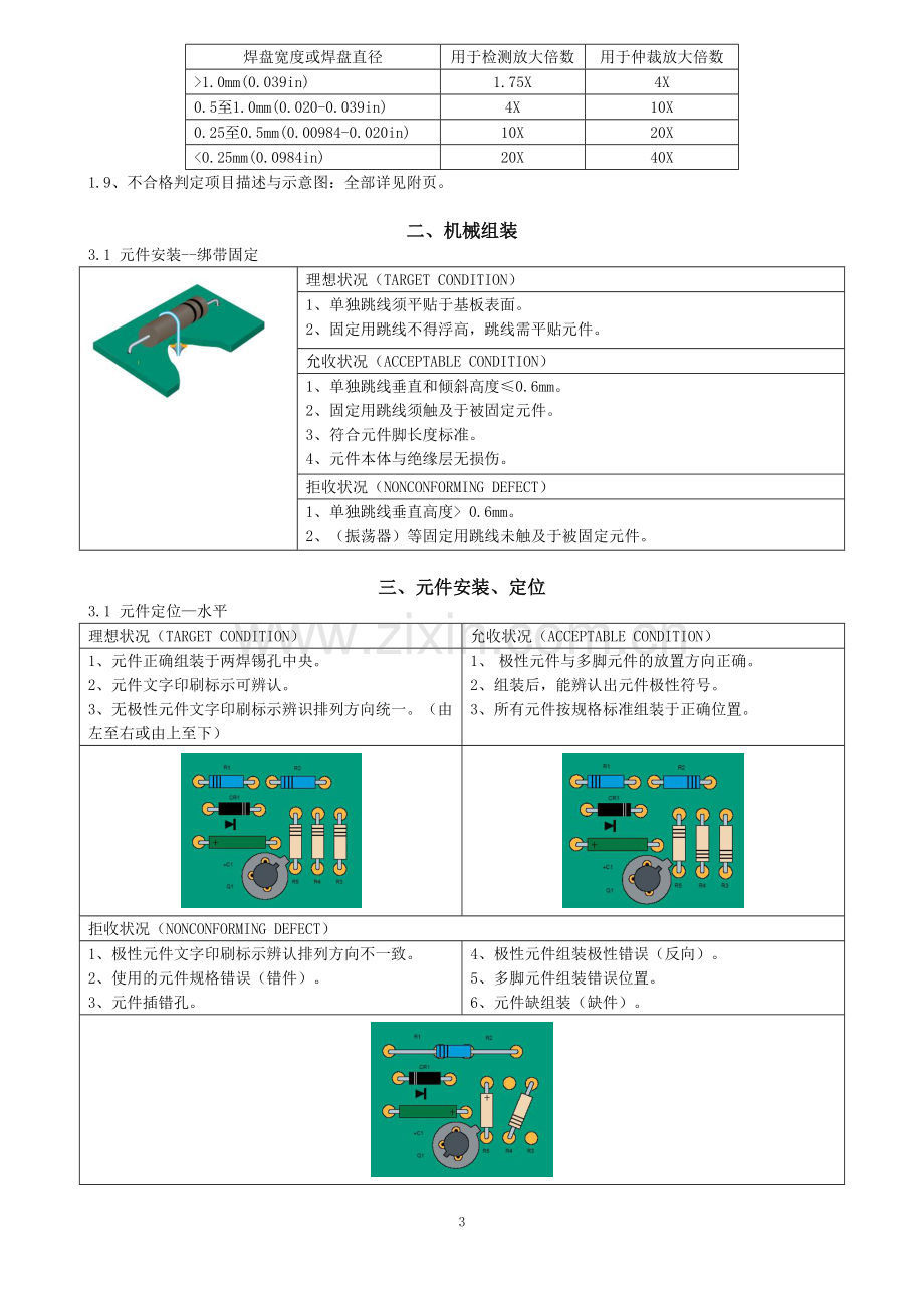 PCBA检验标准.doc_第3页