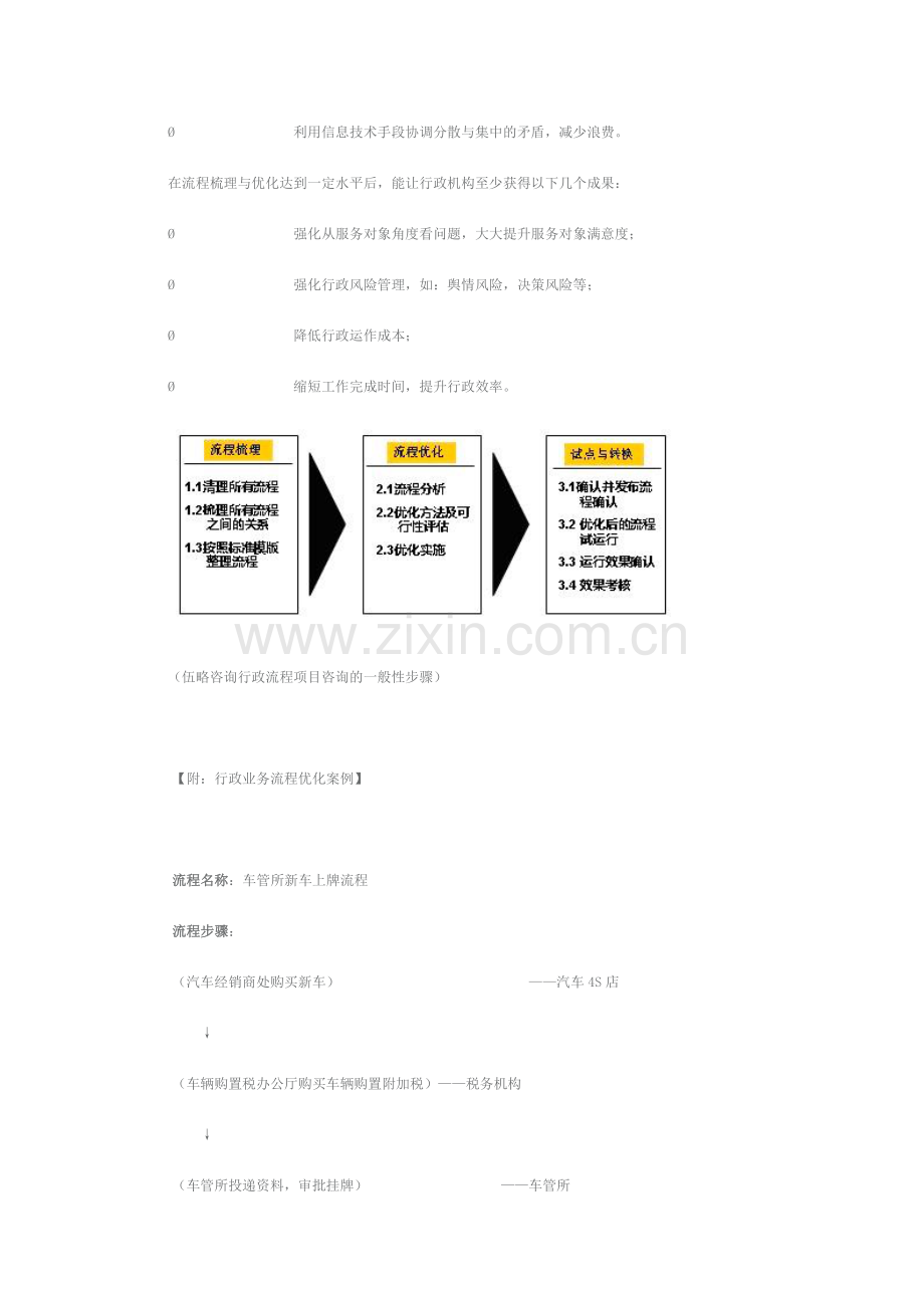 行政业务流程再造.doc_第2页