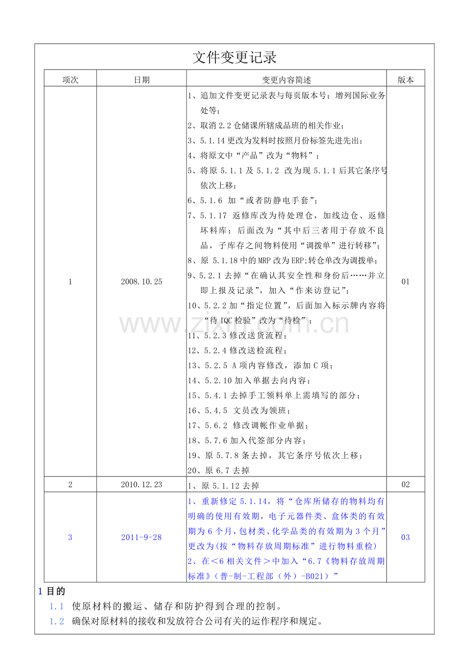 仓-A001-01原材料物流管理作业规范(1).doc_第3页