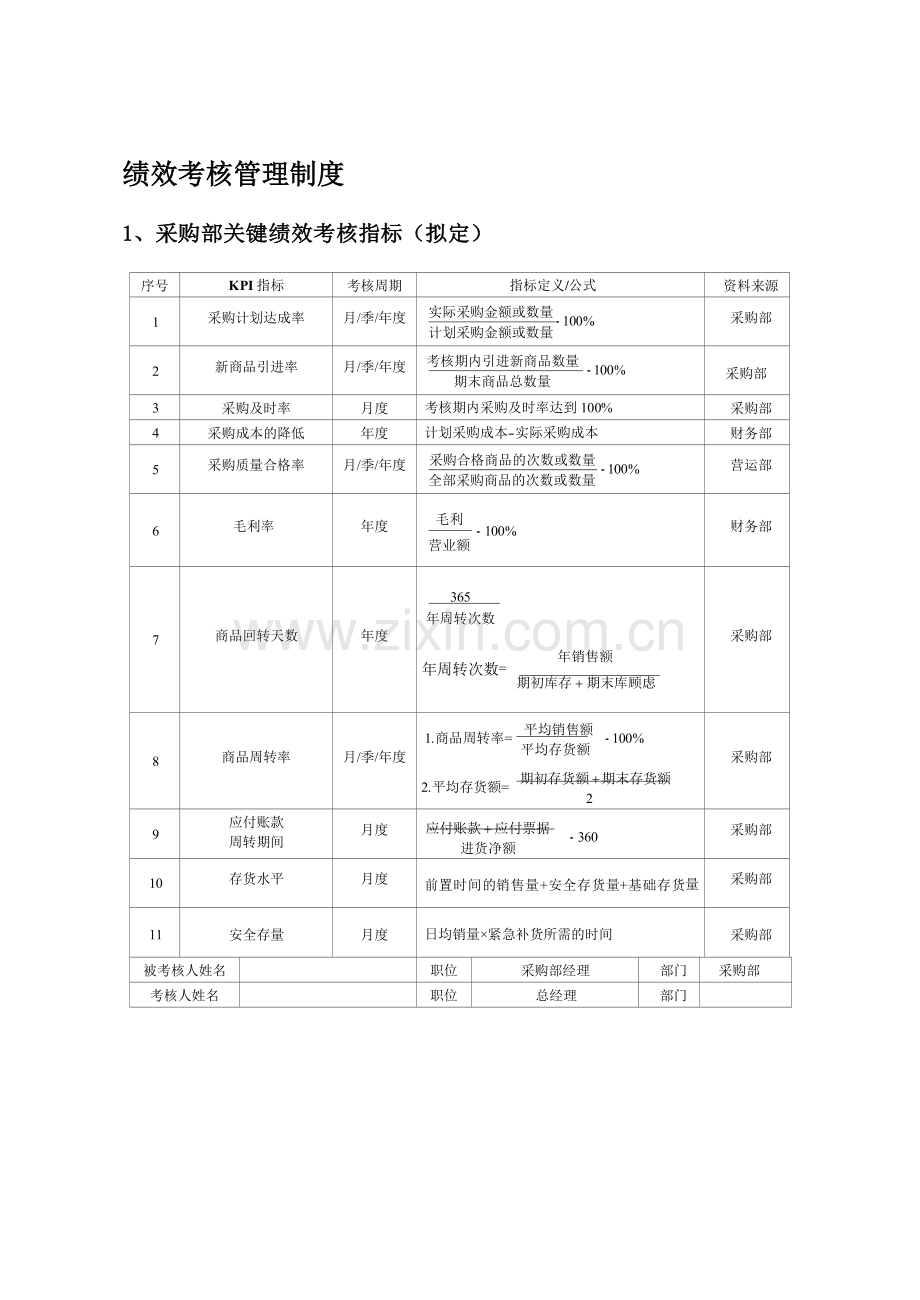 超市绩效考核方案.doc_第1页