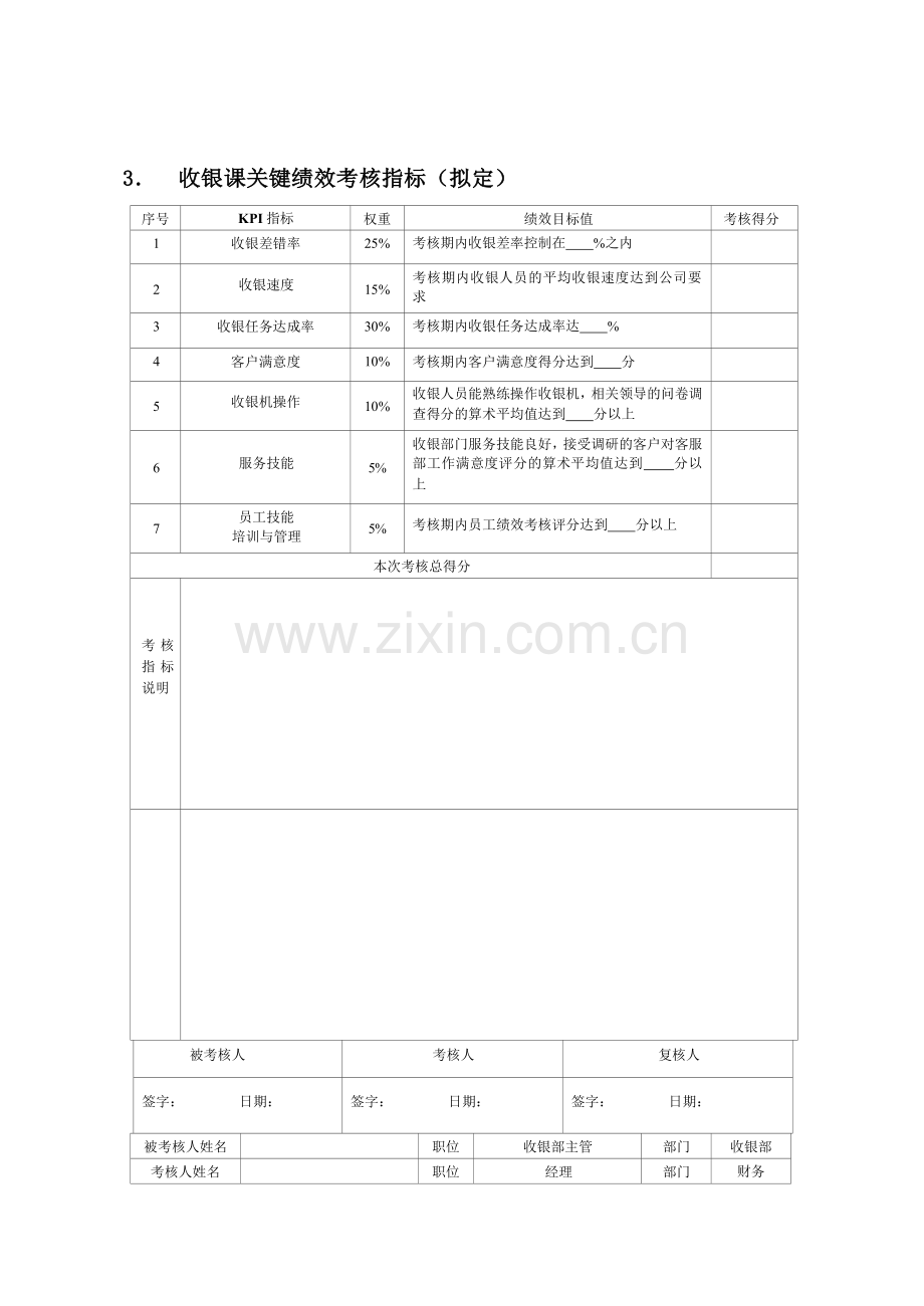 超市绩效考核方案.doc_第3页