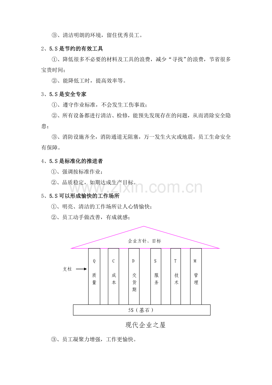 5s管理实施细则.doc_第3页