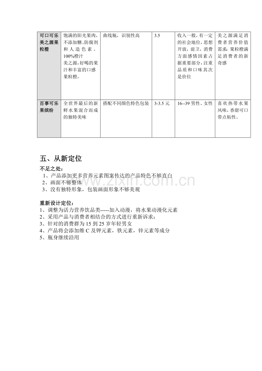 健力宝第5季分析报告.doc_第3页