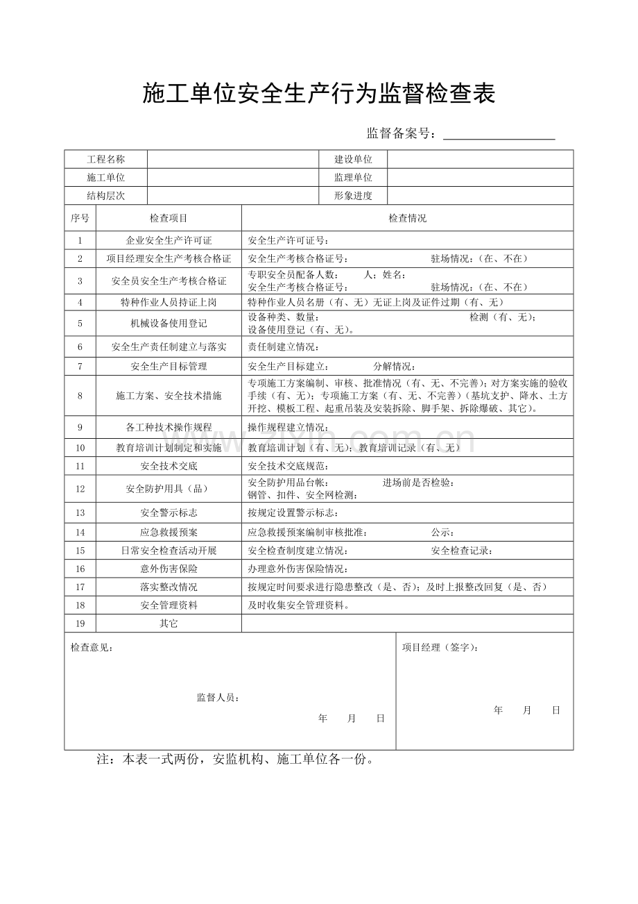 安全生产行为监督检查表(各方主体).doc_第3页