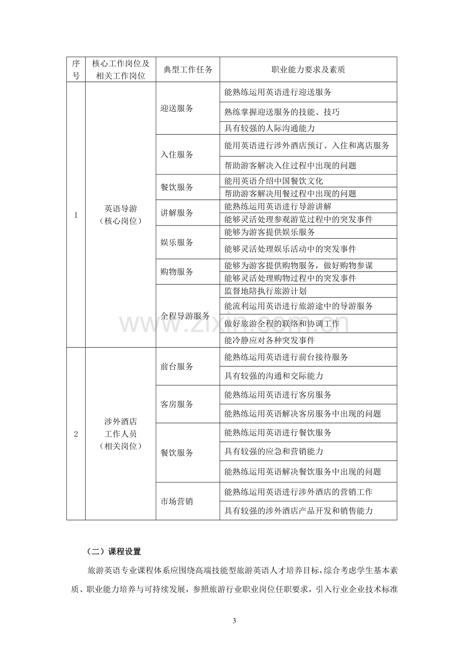 旅游英语专业教学基本要求.doc_第3页