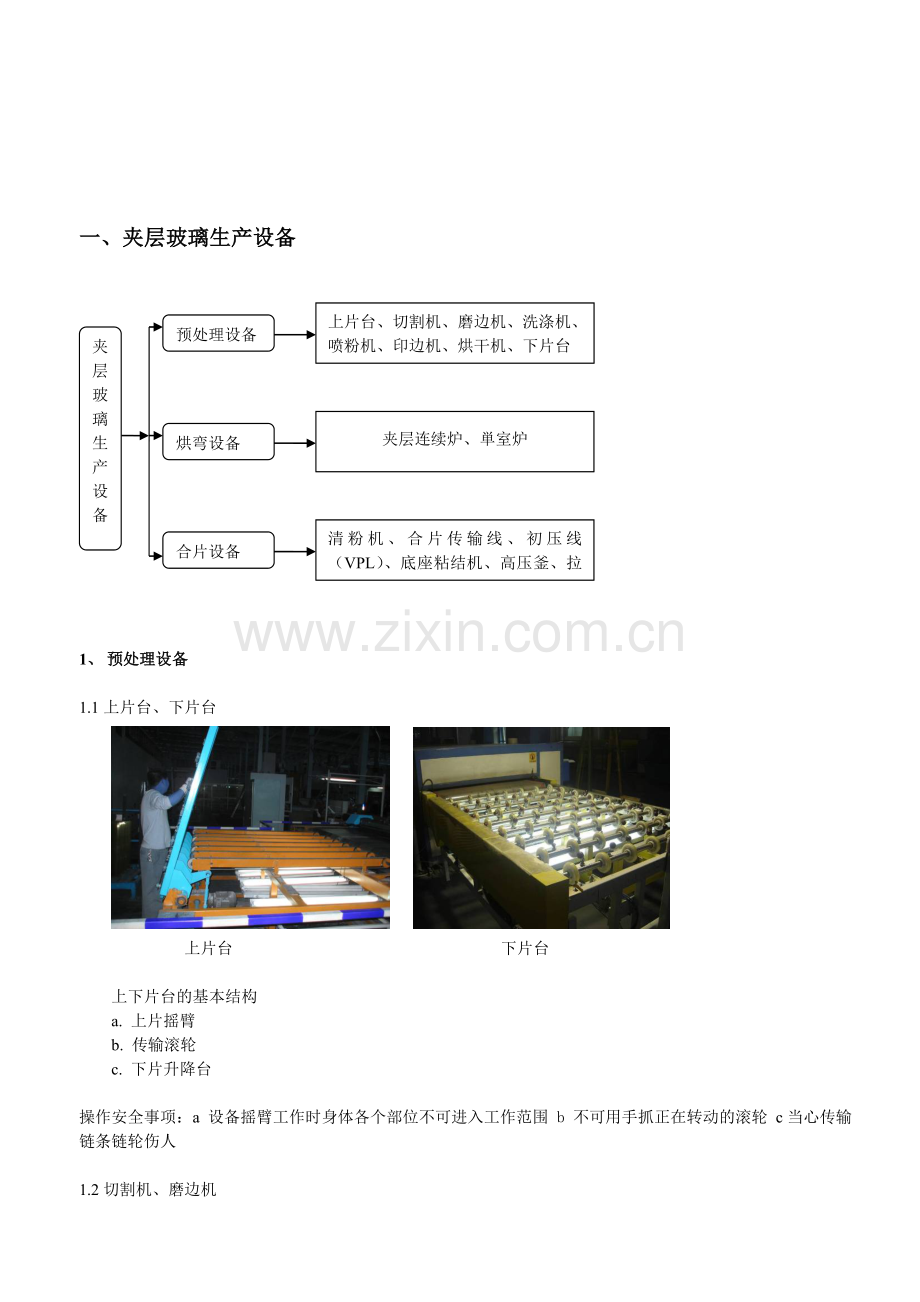 福耀公司新员工培训教材(设备)OK.doc_第1页