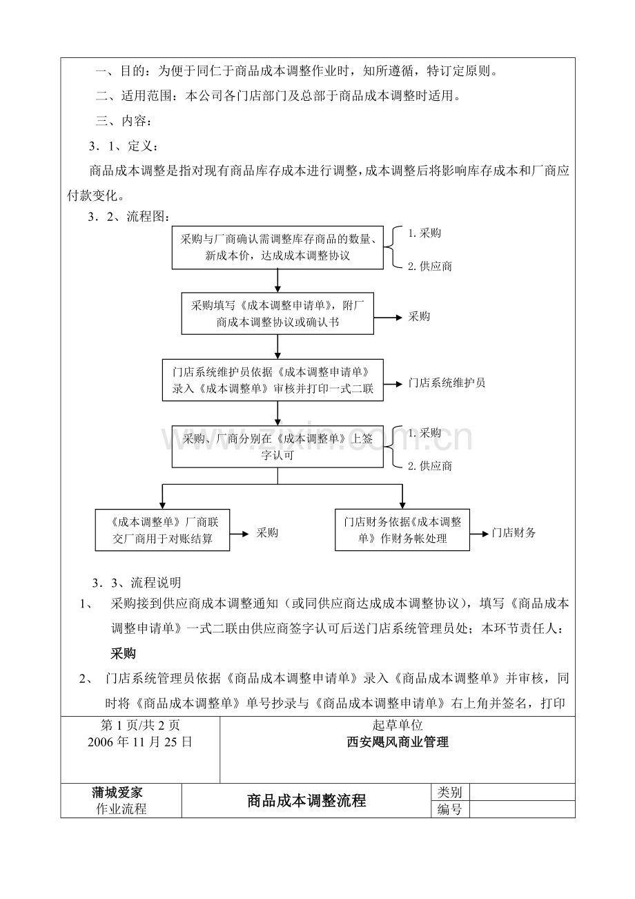 09商品成本调整作业流程.doc_第2页