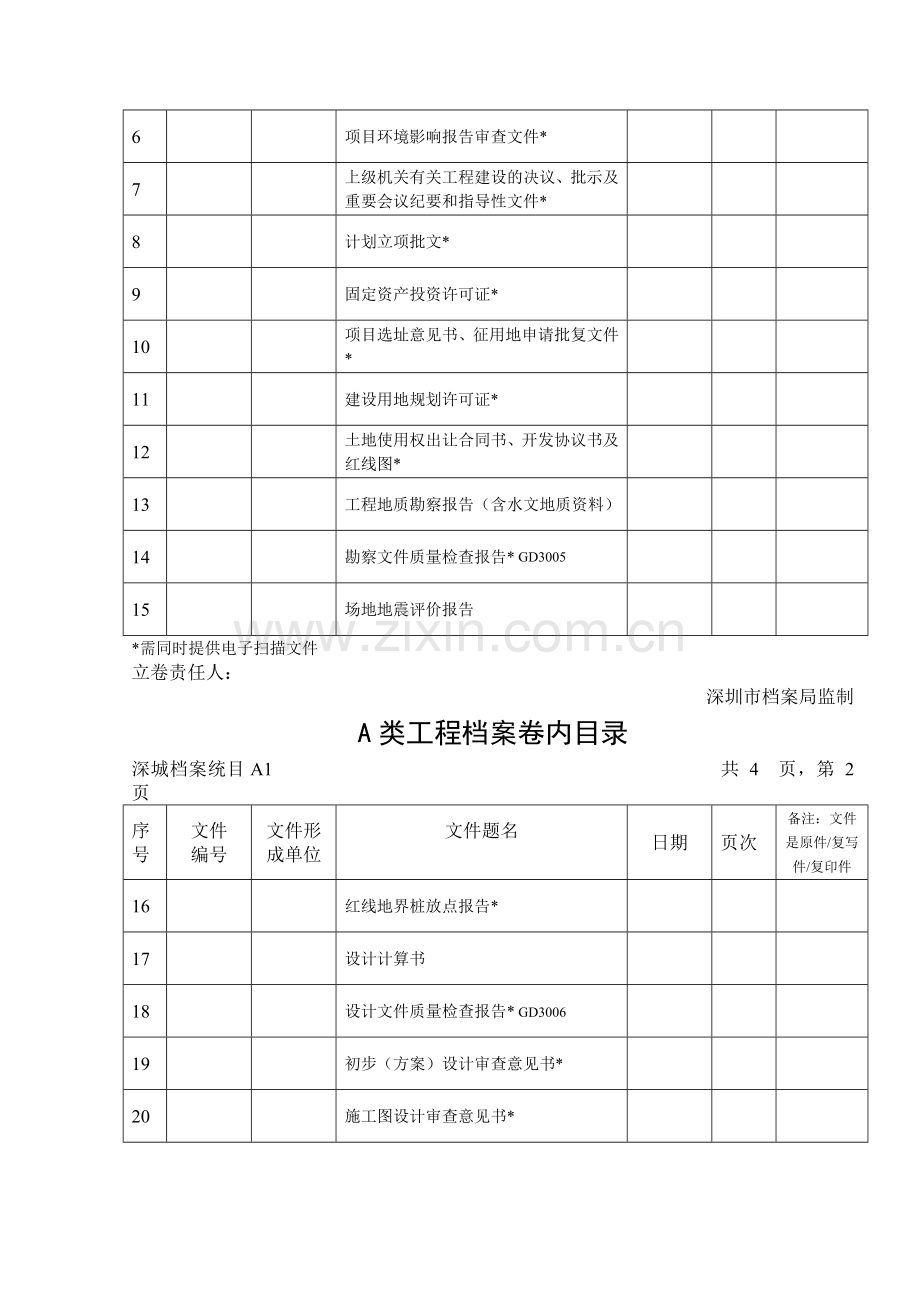 A类工程档案卷内明细目录.doc_第2页