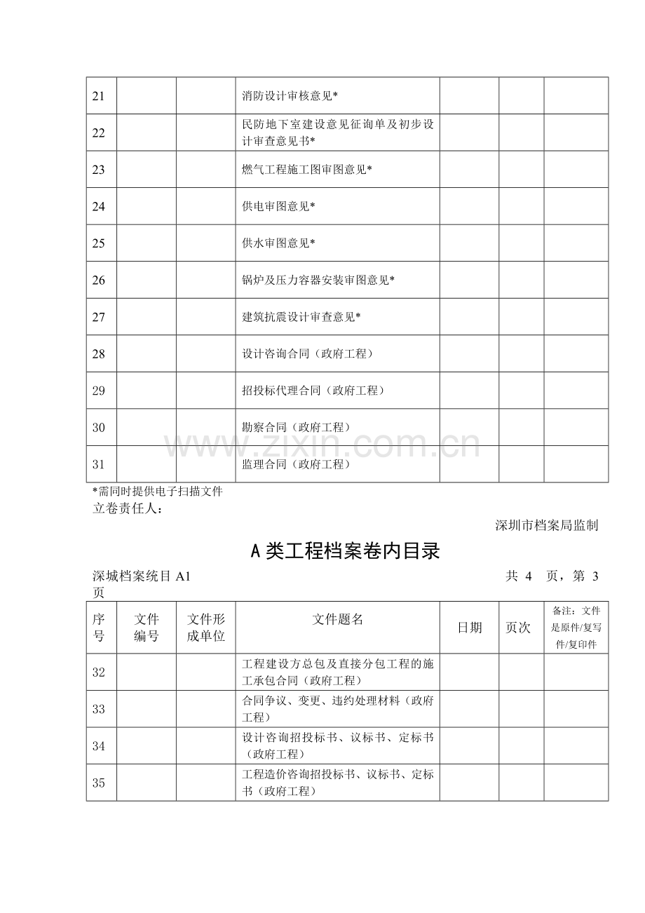 A类工程档案卷内明细目录.doc_第3页