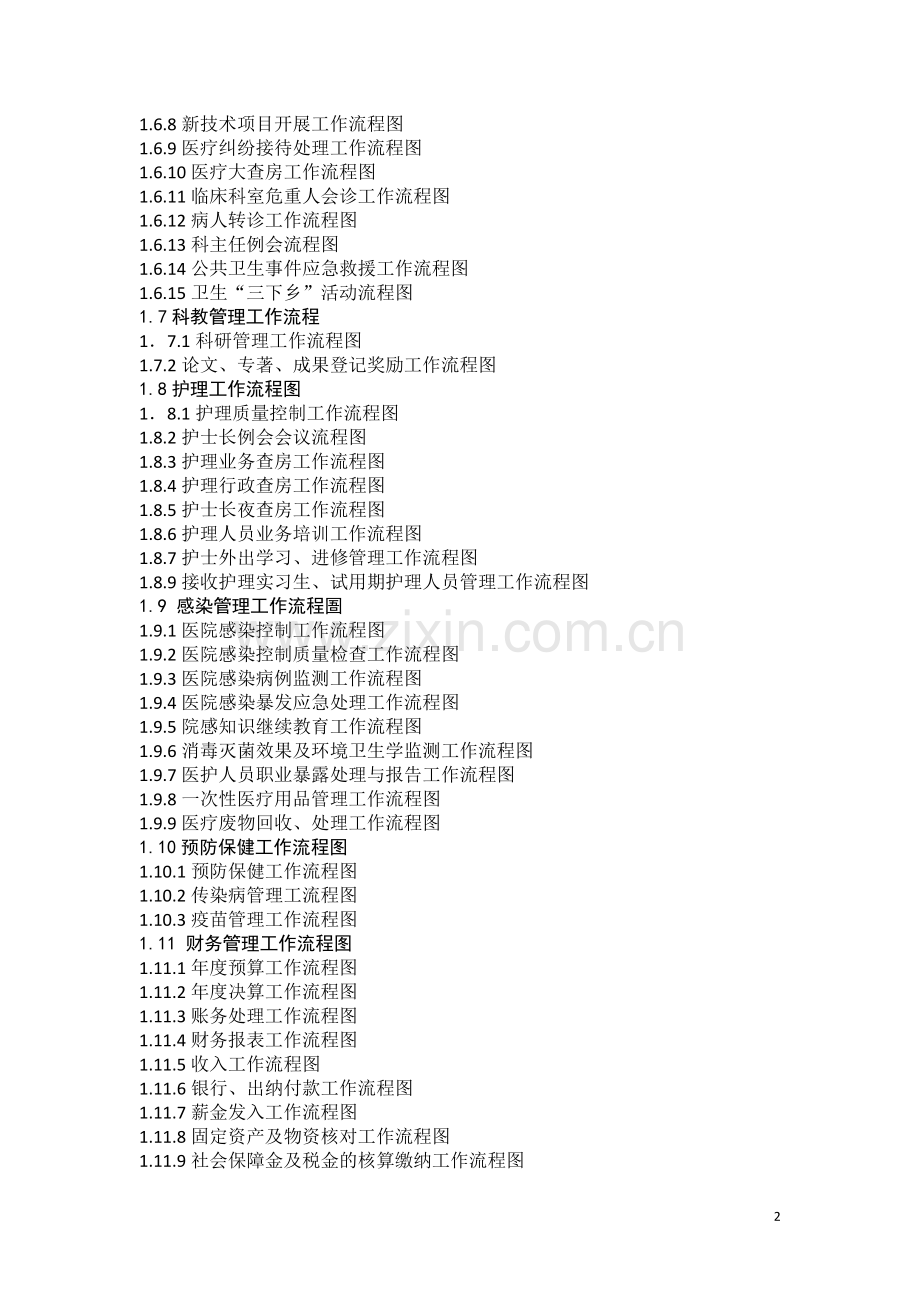 医院工作基本流程图-科室工种齐全.doc_第2页